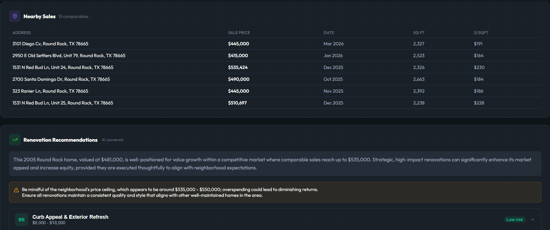 Structured data ingestion driving AI-based ROI decisions screenshot